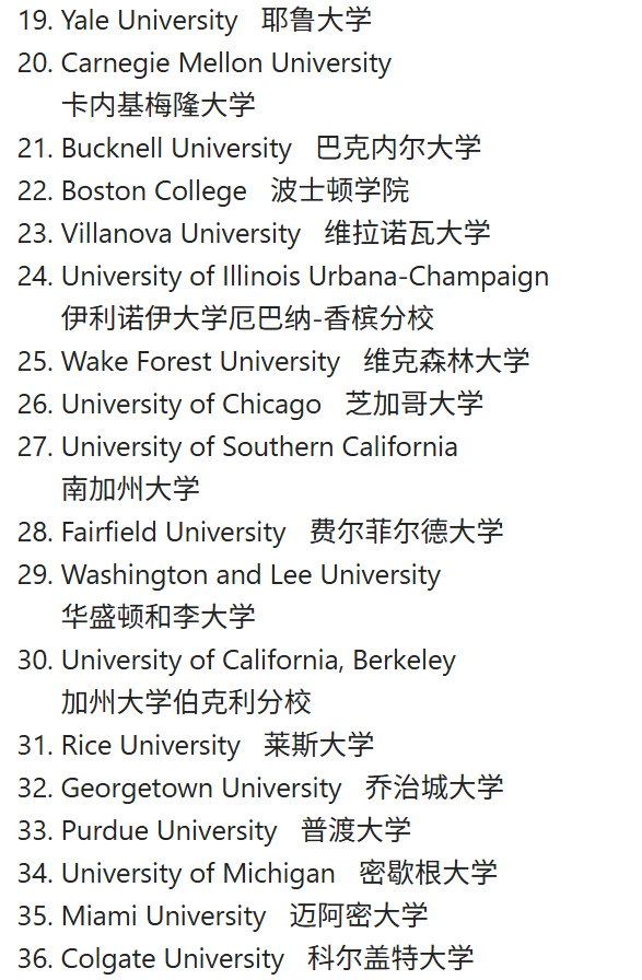福布斯2026最佳美国大学排名 伯克利超过哈佛！MIT毕业生年薪超80万  数据 费用 排名 MIT 第18张